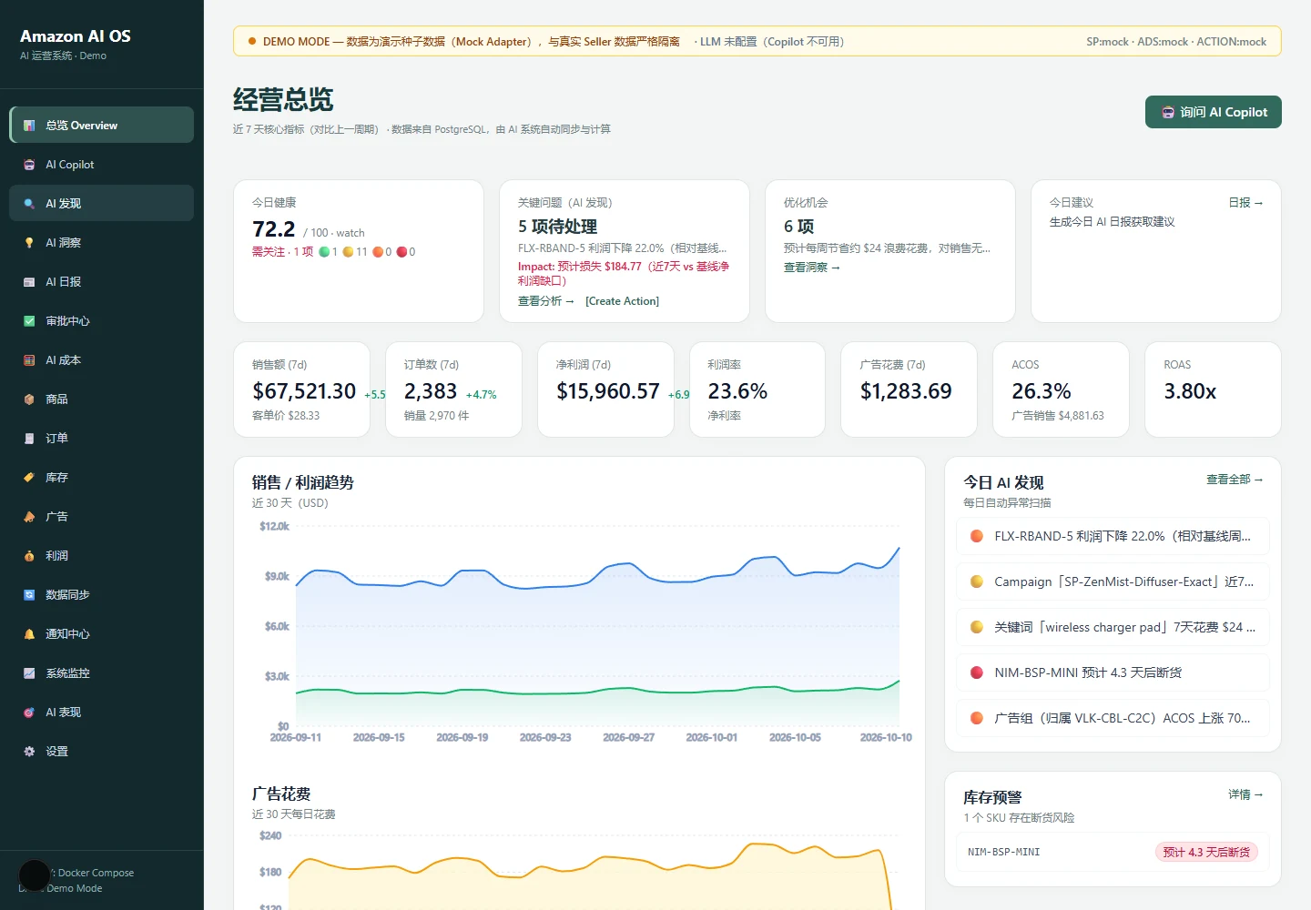 演示异常发现与人工分析入口