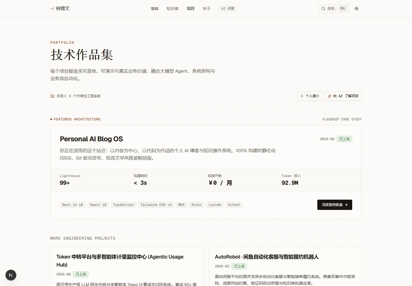 项目目录与技术标签