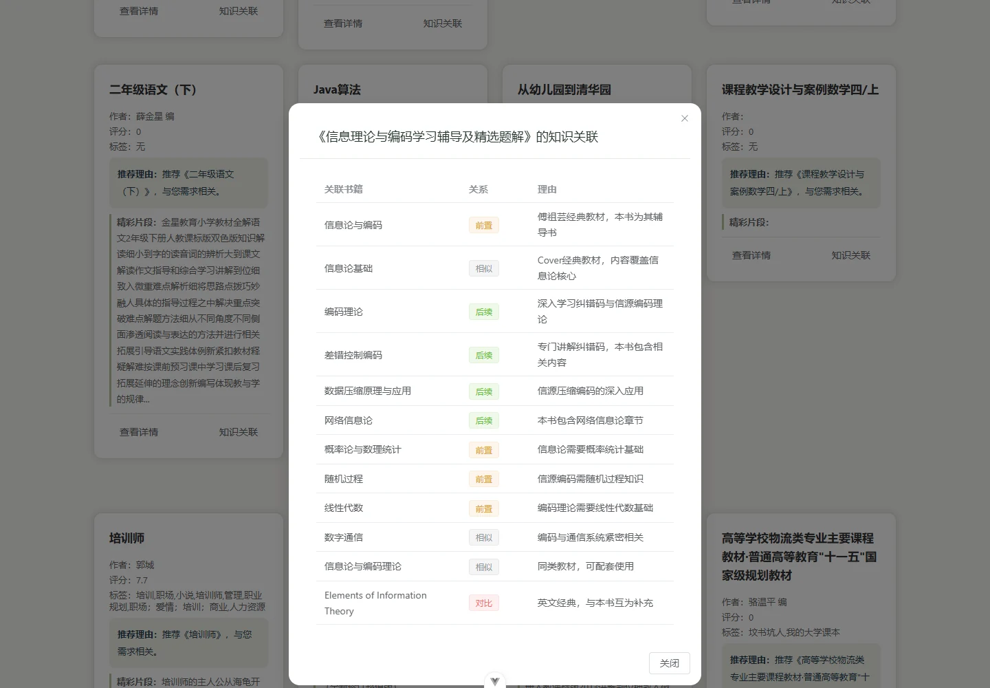 关联书籍与关系标签