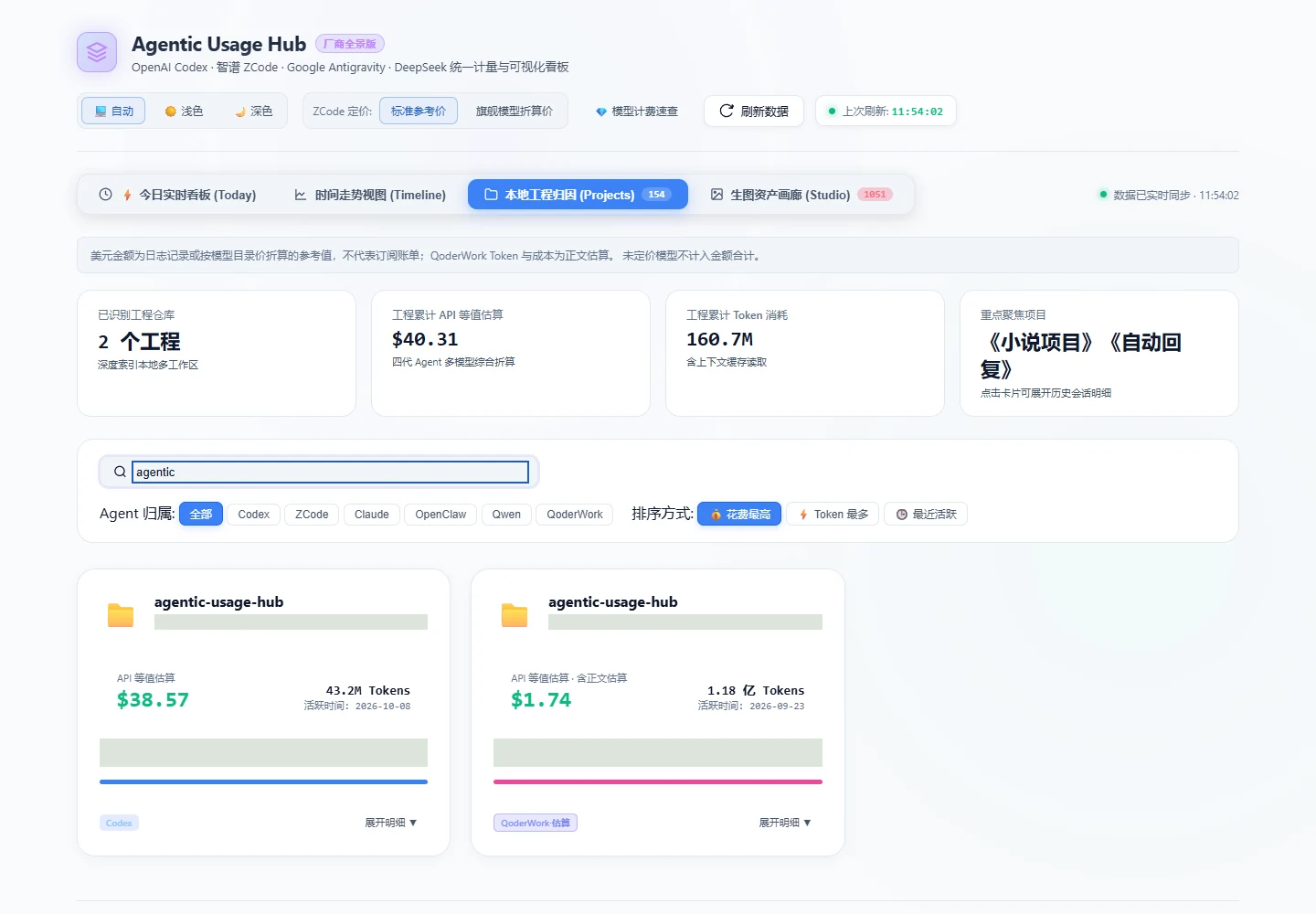 指定工程的Token与成本归因