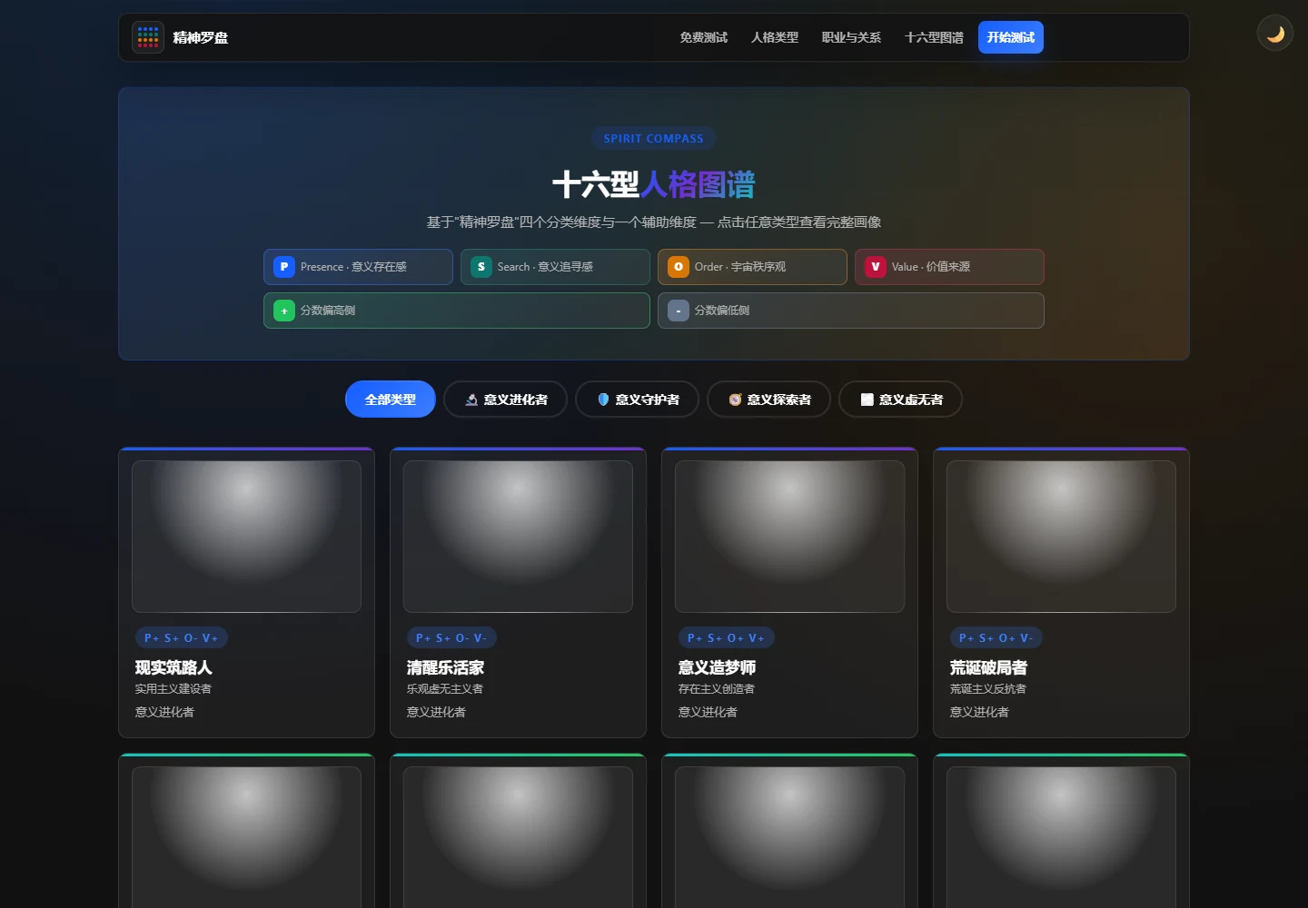 十六型精神图谱