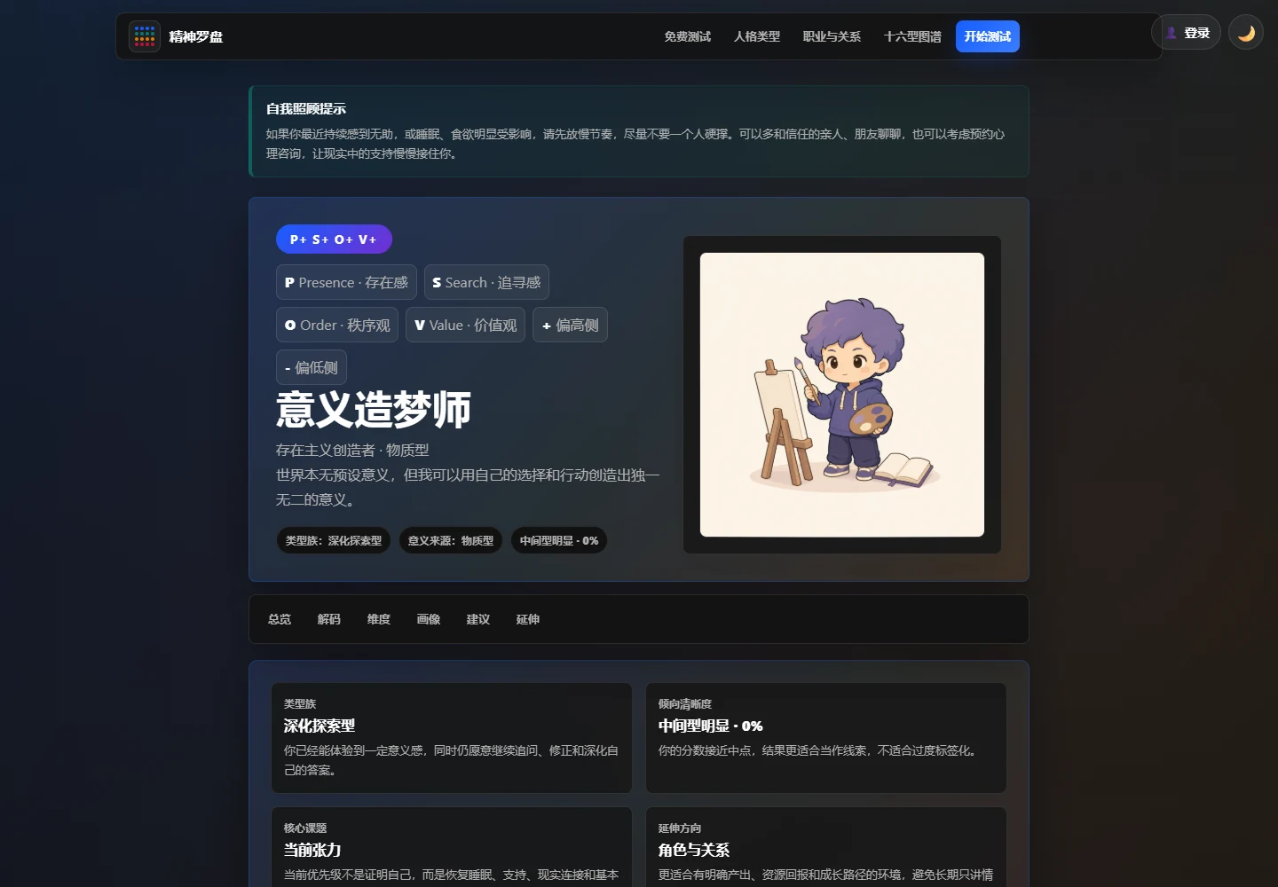 类型结果与五维连续谱 · 示例作答